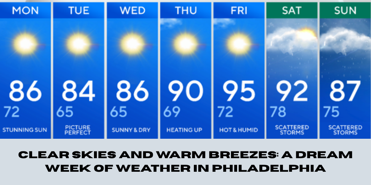 Clear Skies and Warm Breezes: A Dream Week of Weather in Philadelphia