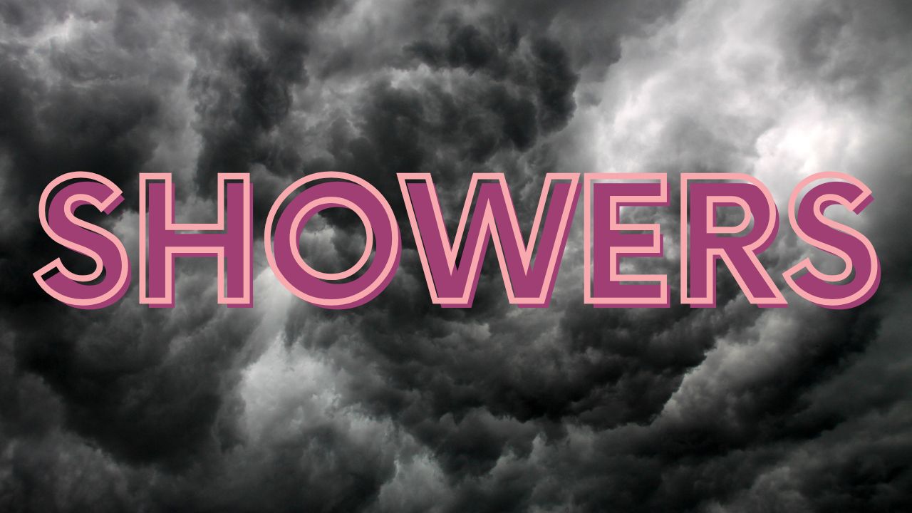 Springfield, IL Weather Alert: Showers and Dangerous Heat Wave Build Through Friday