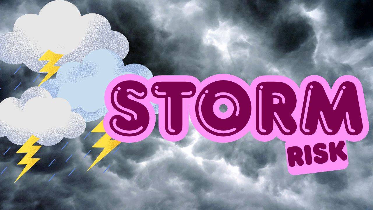 Central Illinois Weather: Heat Persists Through Thursday, Scattered Storms Expected Friday and Saturday