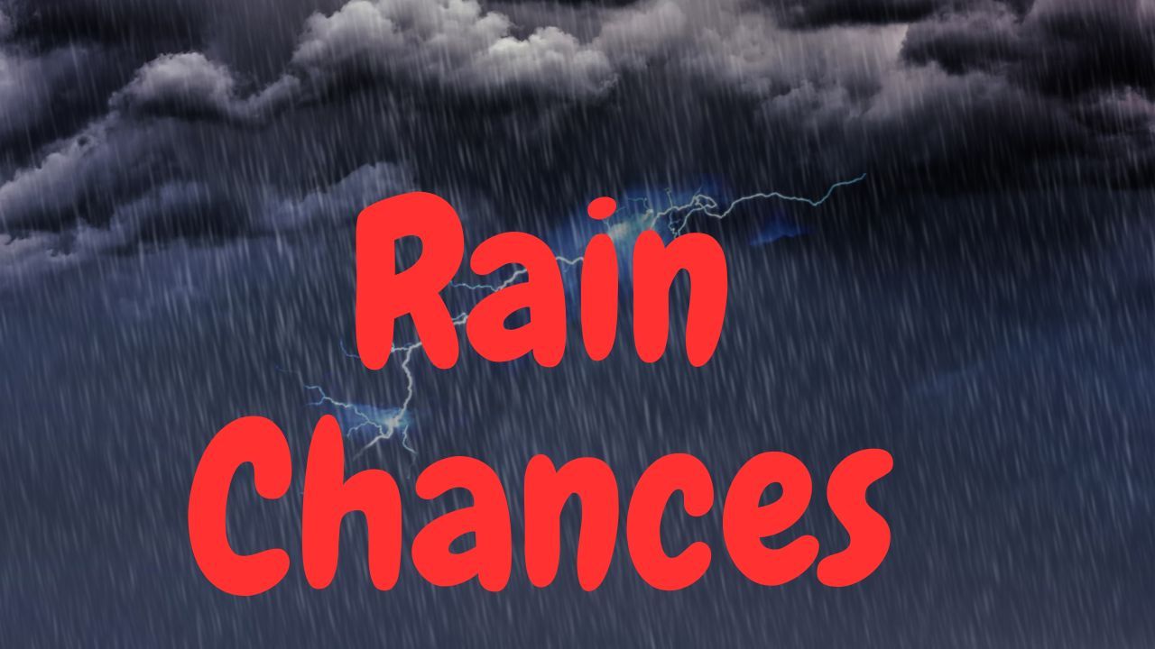 Columbia, SC Weather Update: Heat Eases, Rain Chances Increase Late This Week