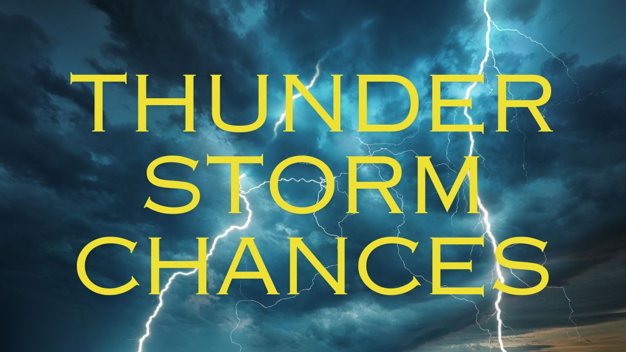 Eastern Nebraska Faces Late-Summer Heat: Highs Near 96°F With Storm Chances This Week