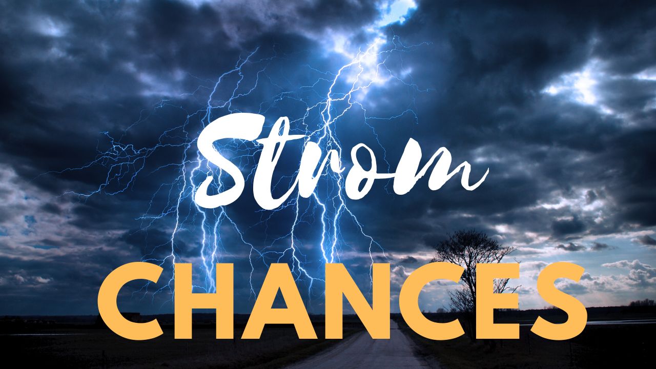 Kansas City Weather Forecast: Temperatures Drop to Mid-60s Friday with Storm Chances