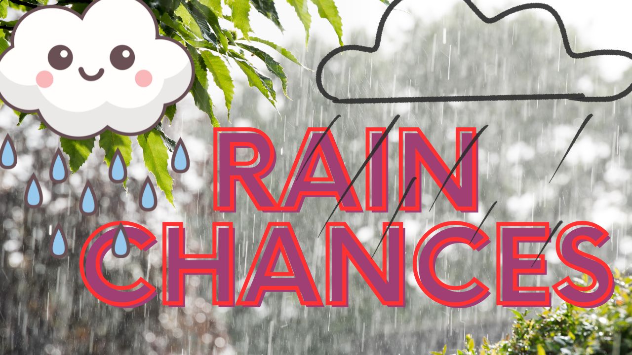 Nashville Weather: Heatwave Continues Through Friday, Cooler Temps and Rain Likely by Sunday