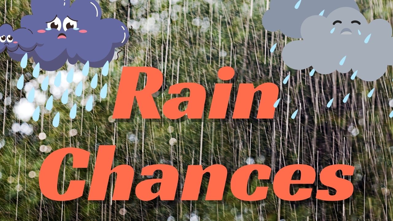 Nashville Weather Update: Summer Heat Continues Through Friday, Rain Chances Rise This Weekend