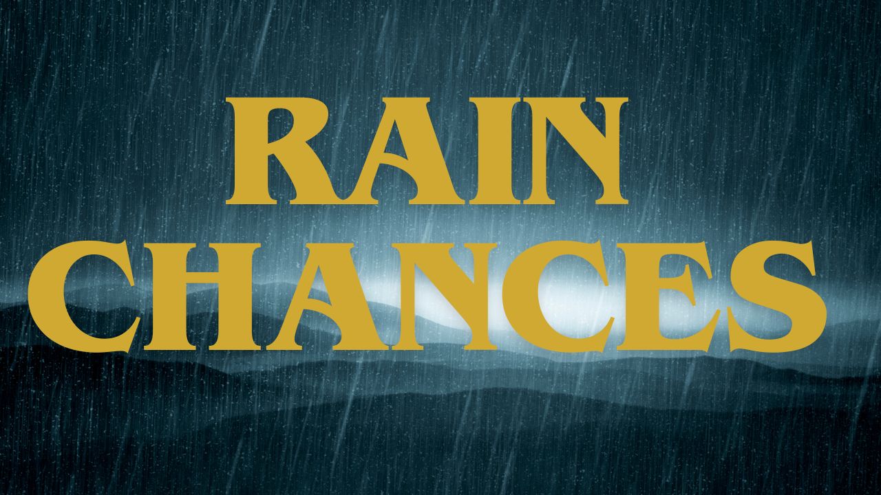 Philadelphia Weather Alert: Unsettled Conditions Bring Showers, Breezy Winds Through Wednesday