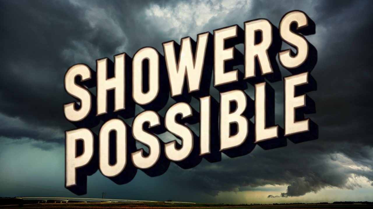 Mid-South Weather Update: Sunshine Dominates Through Wednesday, Showers Possible by Saturday