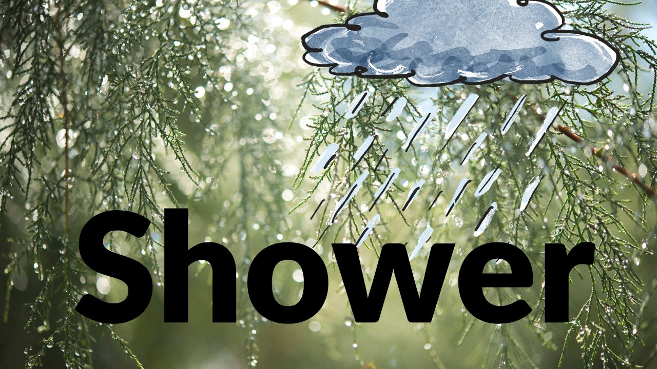 North Carolina Weather Update: Warm Sunshine Through Tuesday, Scattered Showers Midweek Expected