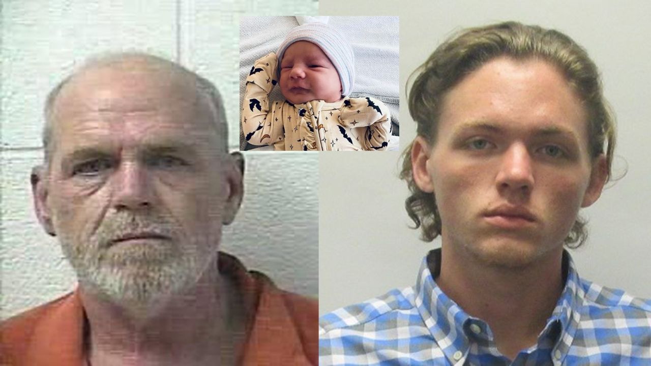 Infant Found Decomposing in Duffel Bag Inside Kentucky Home: Two Men Sentenced as Case Deepens